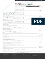 Candlestick Patterns For Stocks - 5paisa - 5pschool PDF