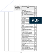 ANEXA 6 Constructii Si Lucrari Publice Instalatii