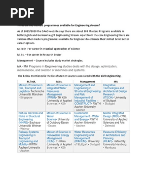 Compiled Assignments Pdf Weather Rain