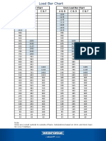 webforge-access---load-bar-chart(web).pdf