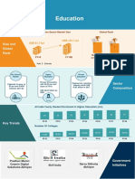 Education Infograpghic May 2019 PDF