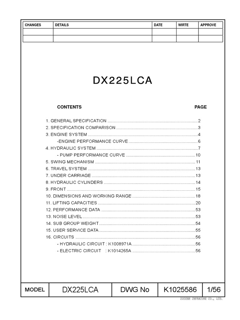 Doosan DX225LCA Engine Specifications | PDF | Gear | Horsepower