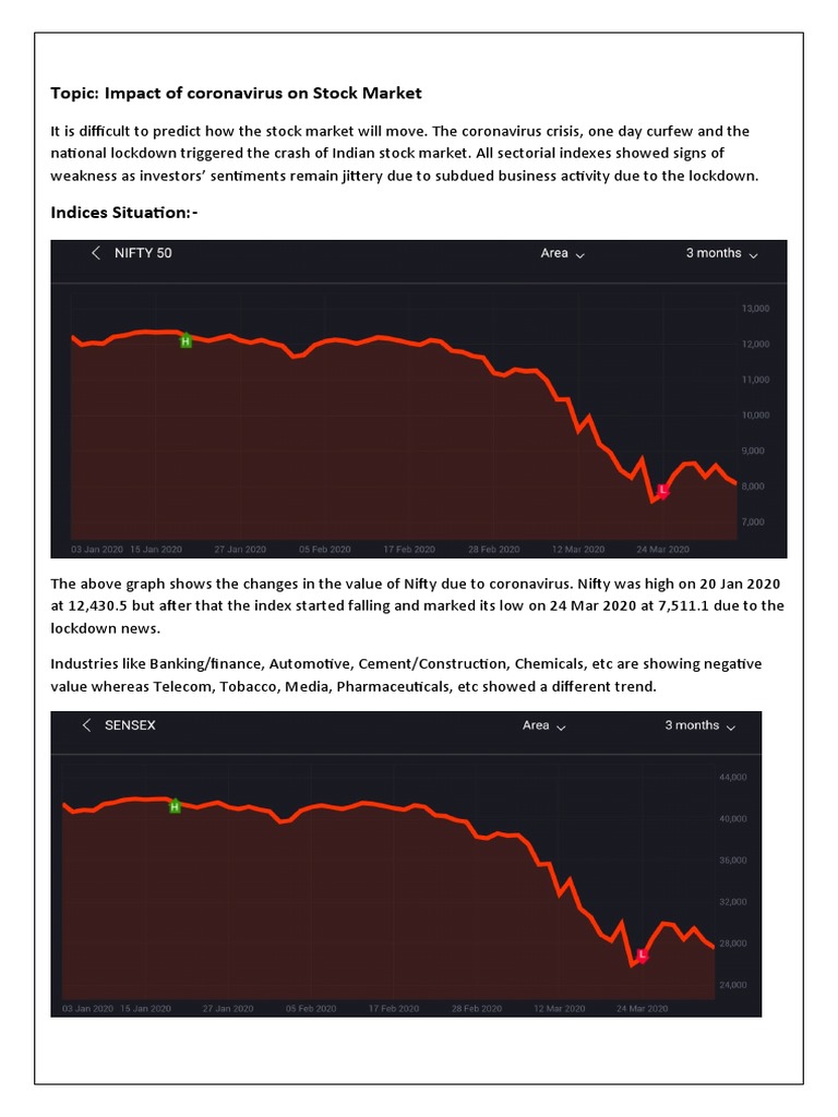 Impact of COVID 19 On Stock Market | PDF | Stock Market | Stocks
