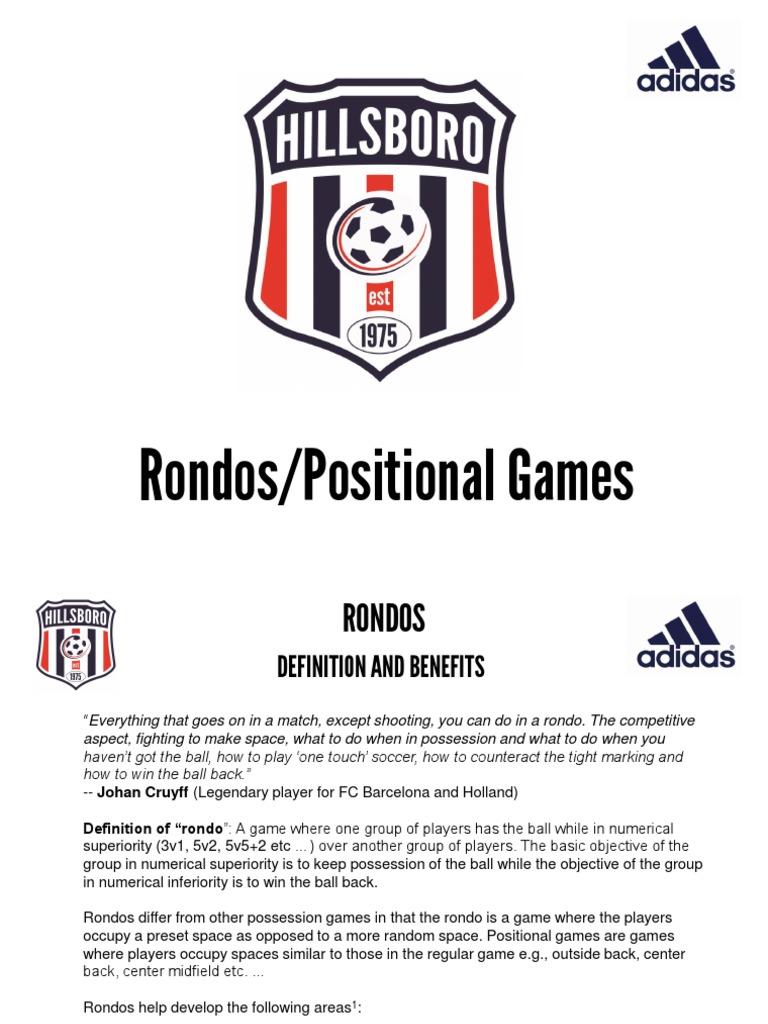 Positional Play Training Series: Introduction - It's Just A Sport