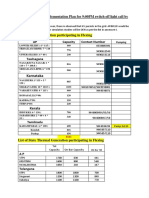 SR Implementation Plan For 5 April PDF