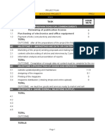 Task Task NO Hour Rate: Milestone 1 - (Preparations For Commencement)