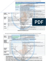 Cuadro Resumen OGV 2018 2019 PDF