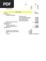 Variable Costing April Revenues 8,400,000