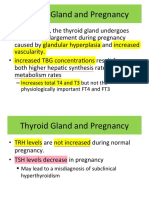 Thyroid Disorders in Pregnancy