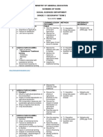 Grade 11 Geo Scheme Term 2 PDF