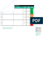 Tableau Des Risques PDF