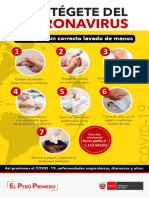 Afiche Lavado de Manos PDF