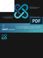SWOT-Analysis (2020 - 03 - 18 07 - 43 - 03 UTC)