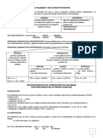 Las Palabras y Sus Constituyentes