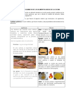 Taller Cambios Fisicoquimicos de Los Alimentos