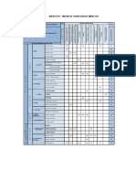 11 Matriz Correcion Impactos PDF