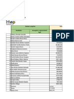 Datos de Comunicación de Familias CTPL PDF
