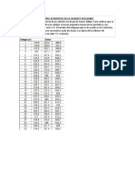 Ejercicio 2 Grafico XR