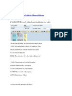 MM - Classification Table for Material Master