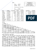 Astro 31gw Emina Isic 2020421.70470.29824 PDF