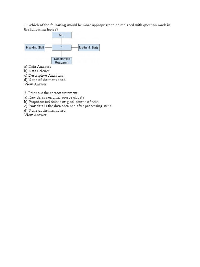 Data Science MCQs with Answers | PDF