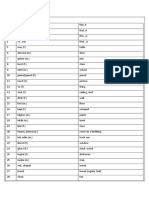 Urdu vocabulary sheet