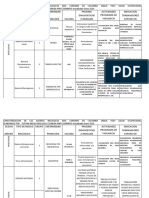 Caracterización de los principales agentes biológicos en Colombia