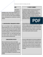 El Proceso de Institucionalización