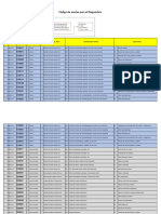 Codigos de Averias para El Diagnostico PDF