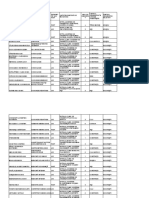 Liste Finale Schimbare Centre - 13205 - 13131