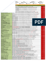 ELS 21 Februari 2020 PDF