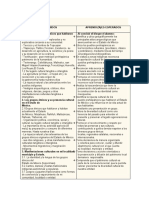 estatal bloque III