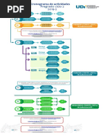 Pregrado Cronograma Ciclo 2