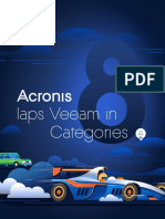 Categories Laps Veeam In: TRY NOW