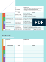 Planificador Proyecto PDF