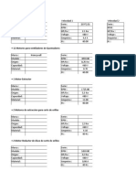 Listado de equipos