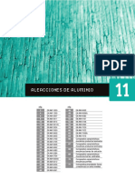 Cap11-Aleaciones-de-aluminio.pdf