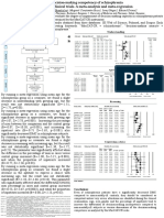 Testing Decision-Making Competency of Schizophrenia Participants in Clinical Trials. A Meta-Analysis and Meta-Regression