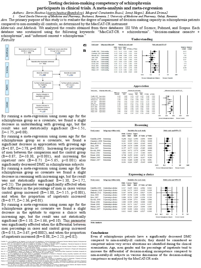 Define Decision Making Competency