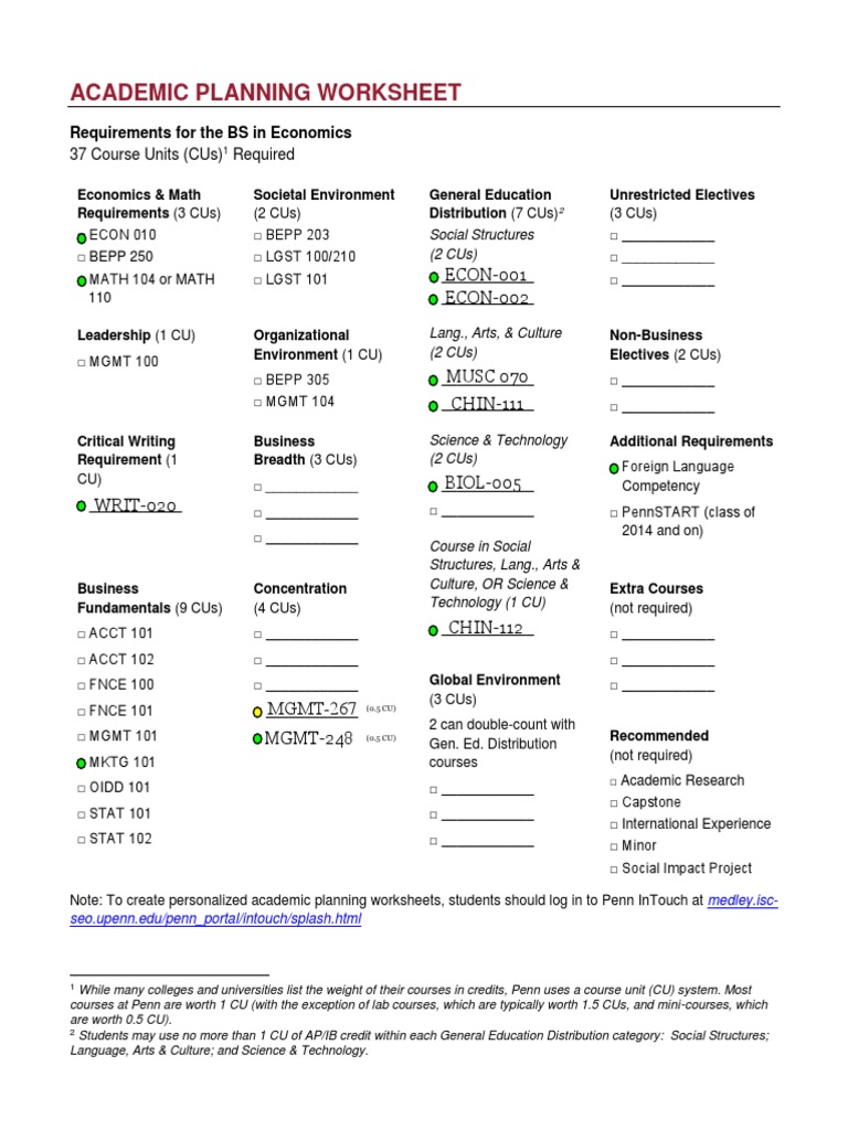 Academic Planning Worksheet PDF PDF Science Behavior Modification