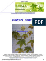 CARENCIAS - EXCESOS de Minerales en Las Plantas