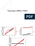 Transistor SPAN-P3HT