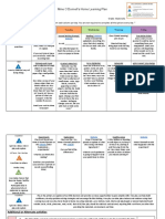 May 4-8 Home Learning Choice Board - Core Competencies