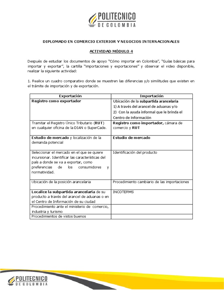 ACTIVIDAD MÓDULO 4 COMERCIO - Marlon Andres Pedraza | PDF ...