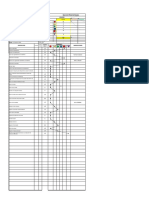 Diagrama Analitico Procesos - DAP