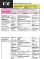6ta Unidad ciencias 18-19