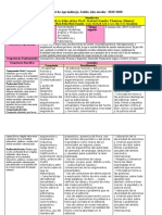 1ra Unidad de SALIDA 2019-2020