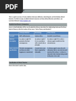 Download Ethical Theories Compared by deepak_kit SN45939554 doc pdf