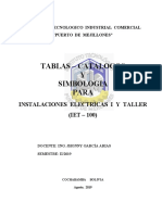 Tablas Instalaciones Electricas PDF