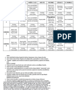 Rutinas de aseo y tareas semanales